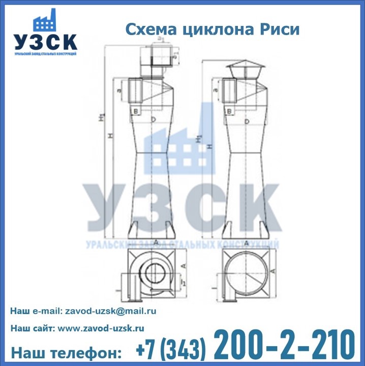 Циклоны Риси в Смоленске