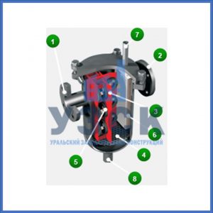 Магнитные шламоотводители MOS в Смоленске